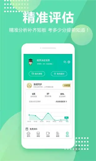 成人网成人高考app