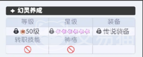 龙魂旅人圣火试炼玩法详解 龙魂旅人圣火试炼通关技巧与流程指南