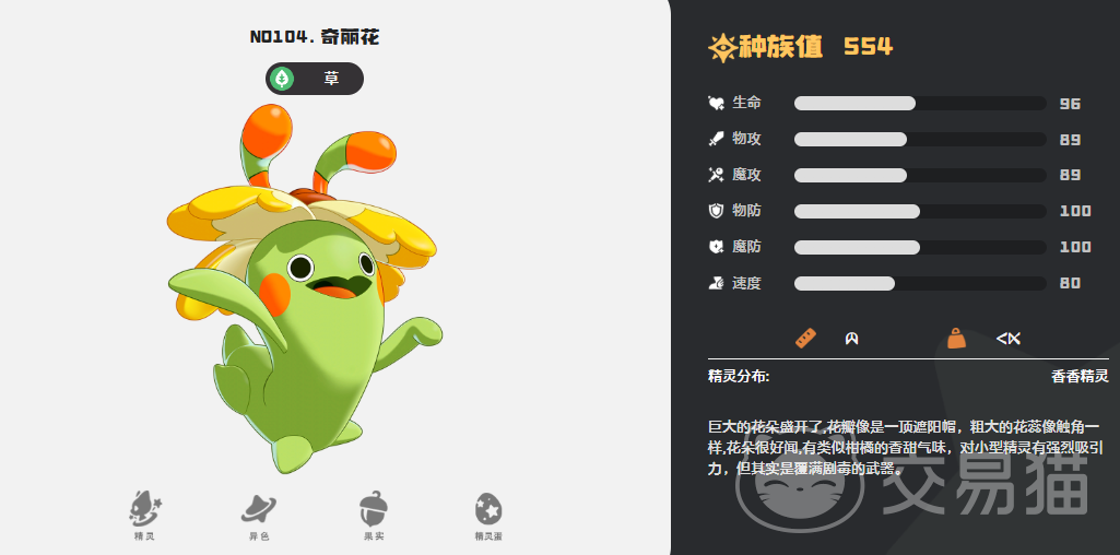 洛克王国奇丽花玩法攻略 洛克王国世界奇丽花获取与培养全指南