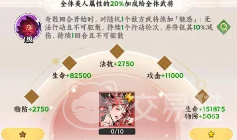 雄心之上美人养成方法全解析 雄心之上高颜值角色培养技巧与速成指南