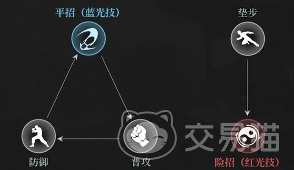 异人之下手游什么时候上线 异人之下公测时间及预约入口