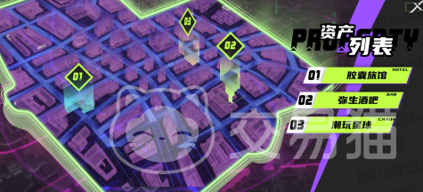 霓虹人生是买断制游戏吗 霓虹人生付费模式全面解析